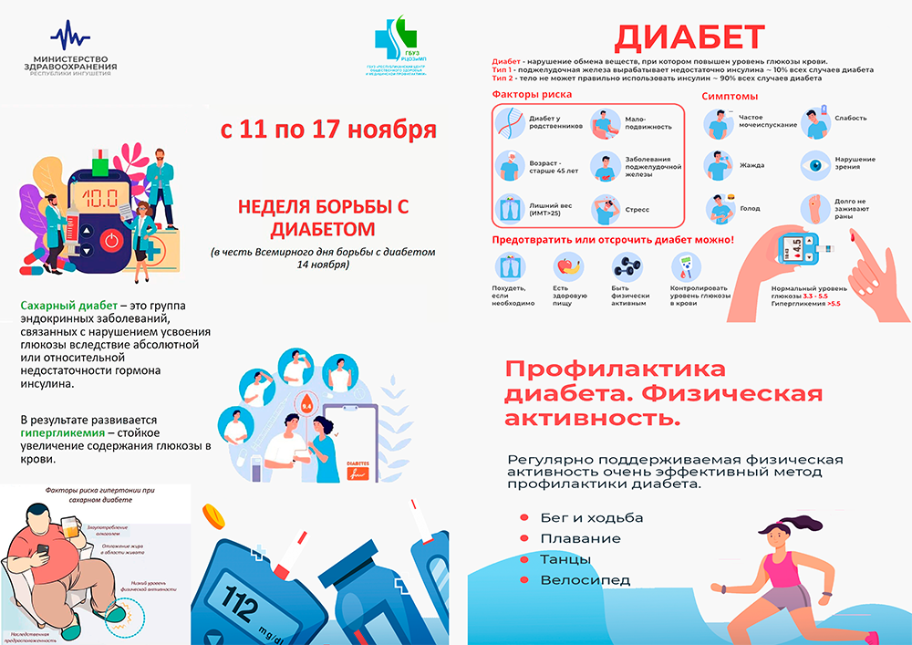 Неделя борьбы с диабетом