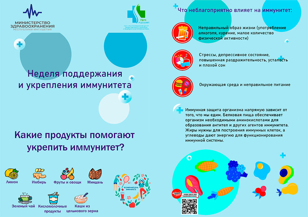Неделя поддержания и укрепления иммунитета