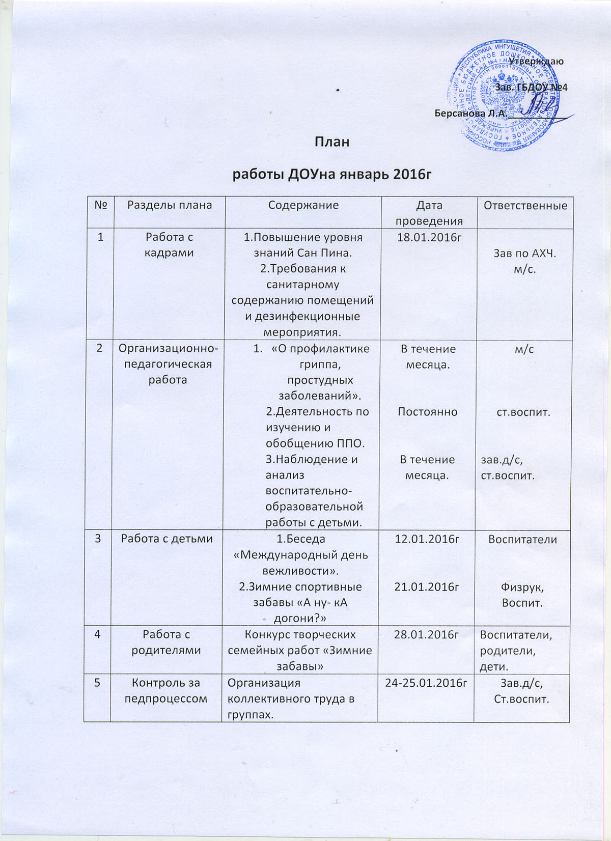 план работы ДОУ на январь 2016